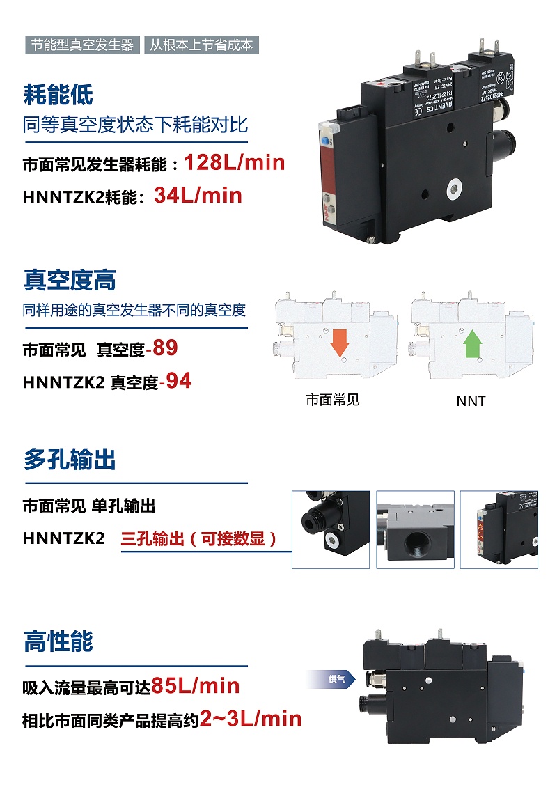 NNTZK2真空发生器