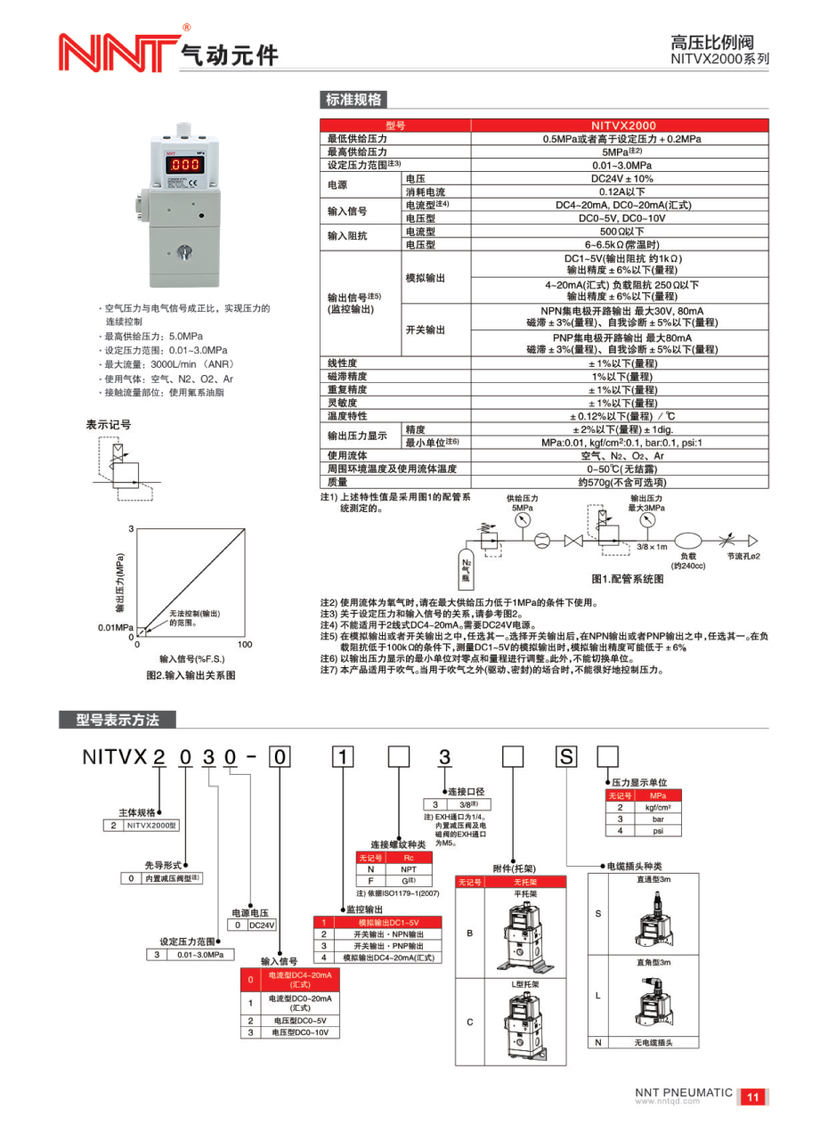 高压比例阀