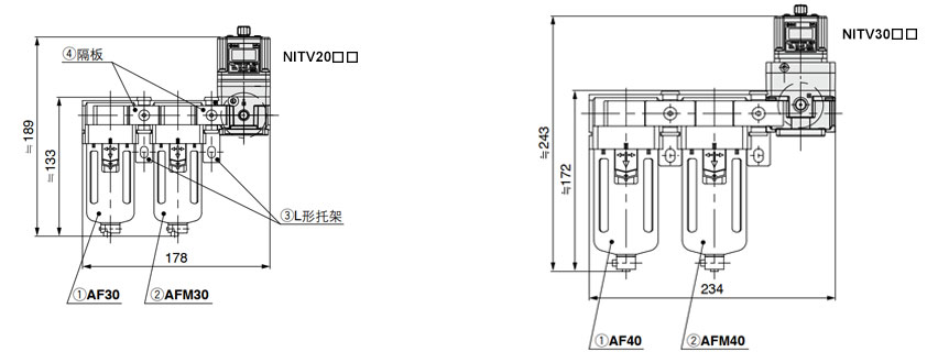 安装在模块式过滤组合原件上