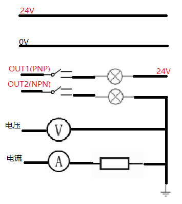 可调可控气压源仪器工作原理