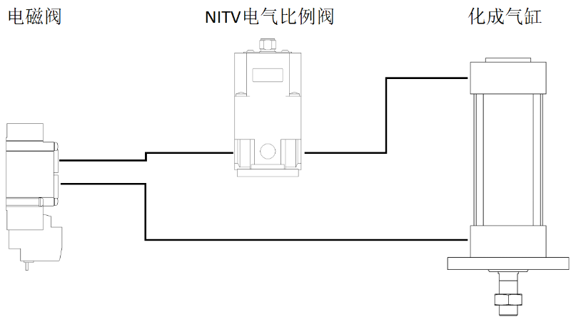 电气比例阀控制原理图