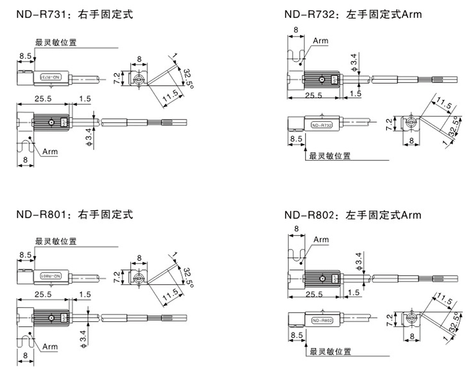 外型尺寸(毫米)