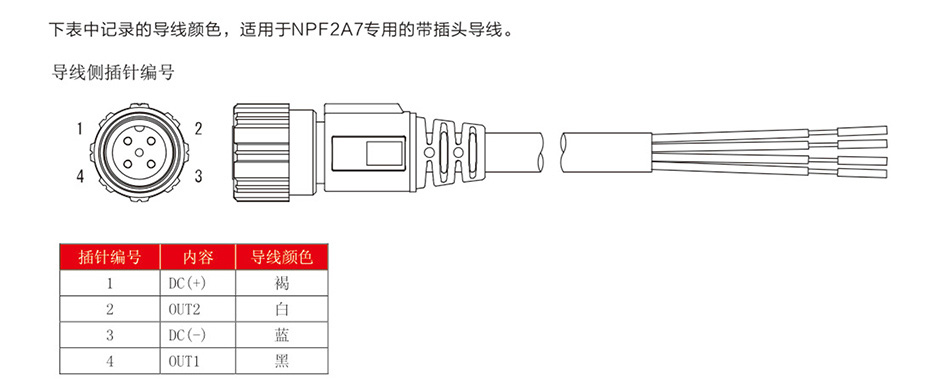 插针编号