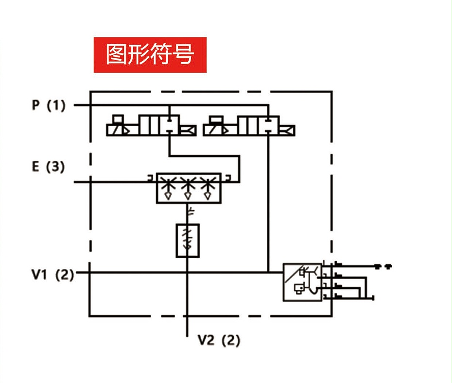 真空发生器ZK2图形符号