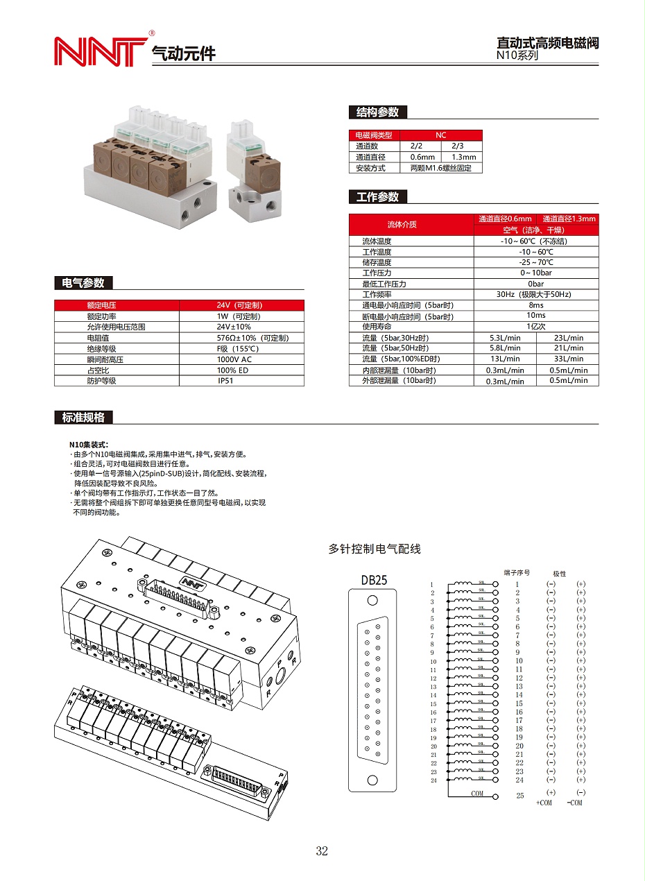N10系列直动式高频电磁阀_00