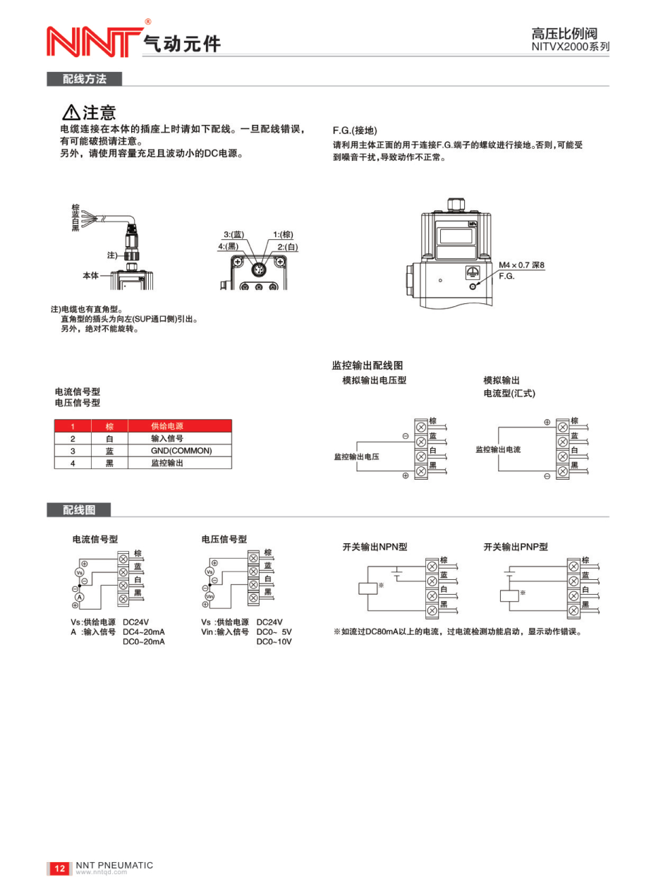 提取自NNT brochure(1)_01