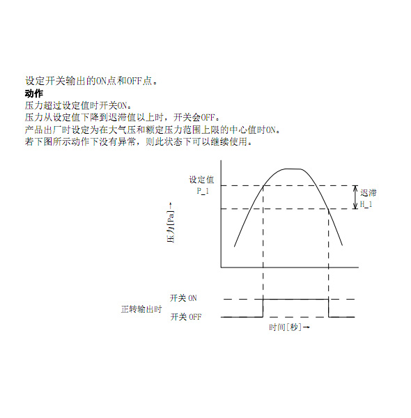 容器压力检测技术